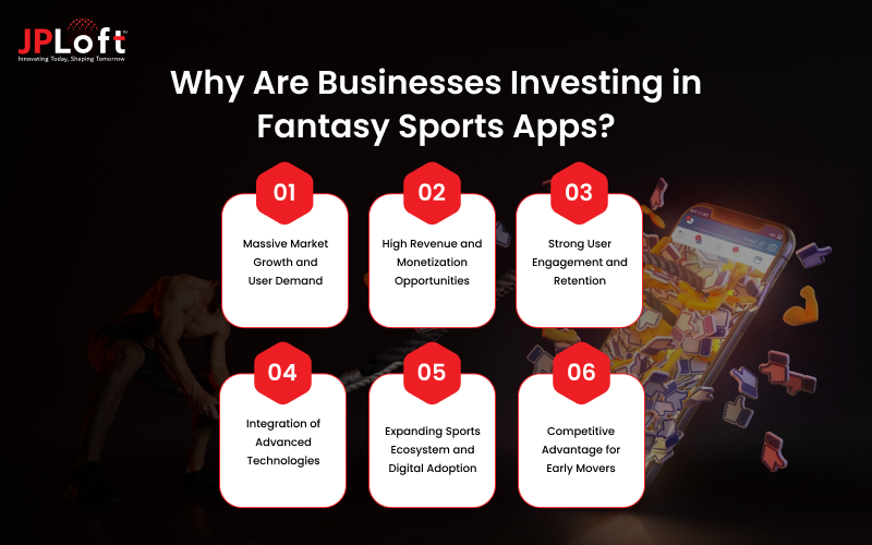 Why Are Businesses Investing in Fantasy Sports Apps